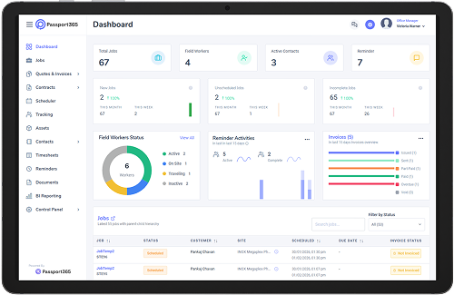 Operational Dashboards
